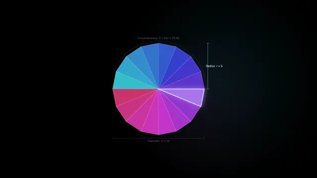 Geometric visualization of the area of a circle
